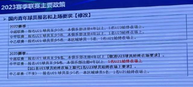 开云体育中国-U23政策6年后寿终正寝 新赛季联赛将实施U21政策